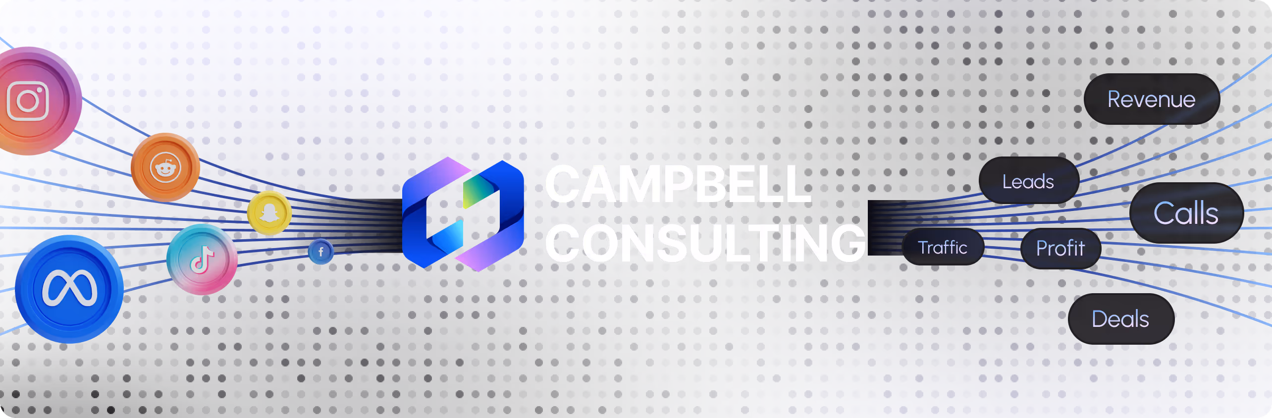 Campbell Consulting logo centered with social media icons on left and business metrics like revenue, leads, calls on right.